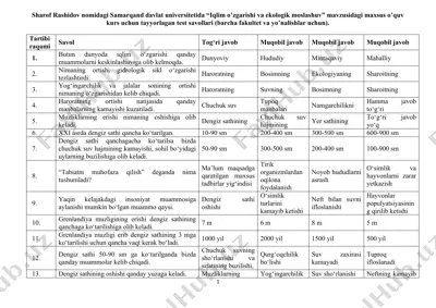 test savollari "iqlim o’zgarishi va ekologik moslashuv" mavzusida — DOC