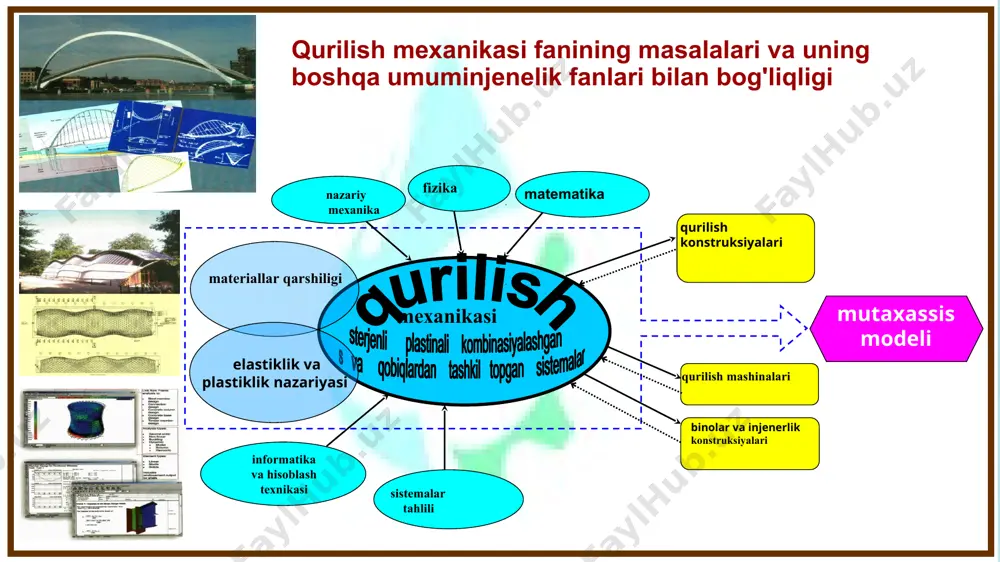 sirtining bir qismiga yoki hammasiga ta’sir qilayotgan kuchlar sirtqi yuklar deb ataladi. inshootning barcha ichki nuqtalariga ta’sir qiluvchi kuchlar hajmiy yuklar deb ataladi. 35 tashqi yuklar va ularning klassifikatsiyasi yuklarning qo’yilishiga ko’ra to’plangan va taralgan (yoyilgan) bo’ladi. inshootning o’z o’lchamlariga nisbatan uning juda kichik sirtiga ta’sir qiluvchi kuchlar t o’ p l a n g a n y u k l a r deyiladi. t o’ p l a n g a n y u k l a r - n, kgk (nyuton, kilogrammkuch) o’lchov birliklarida o’lchanadi. 36 tashqi yuklar va ularning klassifikatsiyasi inshoot sirtidagi yuzaning biror qismiga yoki undagi chiziqning biror qismi bo’yicha ta’sir qilgan kuchlar t a r a l g a n (yo y i l g a n) yu k l a r deyiladi. t a r a l g a n (yo y i l g a n) yu k l a r – agar …