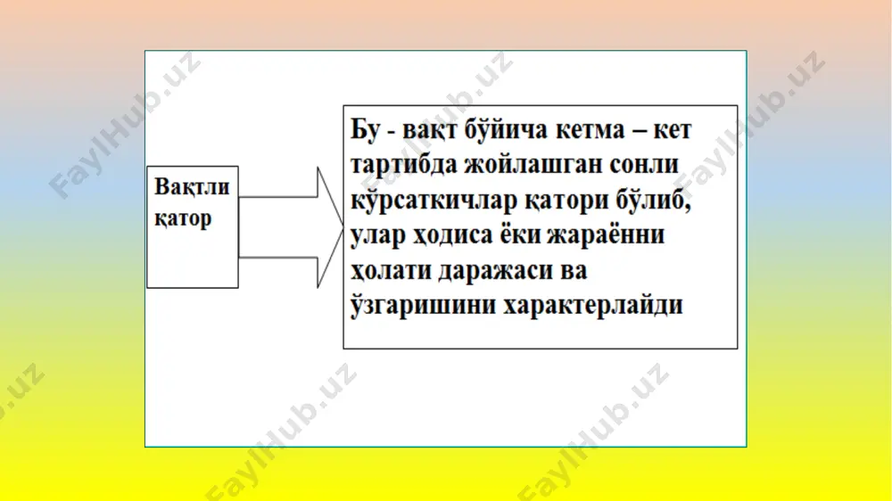 vaqtli qatorlarda ekonometrik modellash - Page 4
