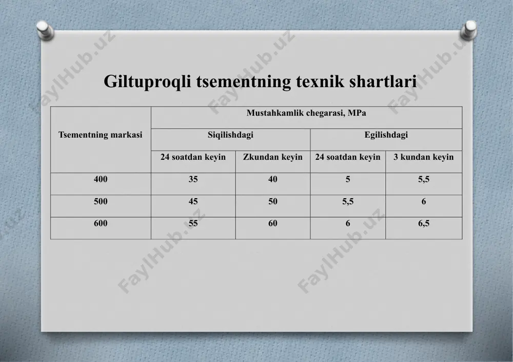giltuproq tsementlar - Page 5