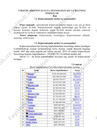 kriptovalyutalar turlari va xususiyatlari — DOC