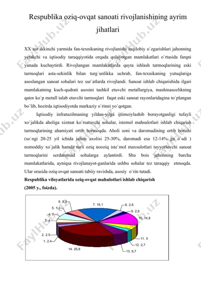 respublika oziq-ovqat sanoati rivojlanishining ayrim jihatlari — DOC