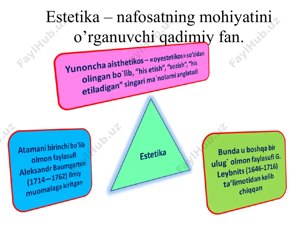 estetikaning predmeti, maqsadi va vazifalari - Page 3