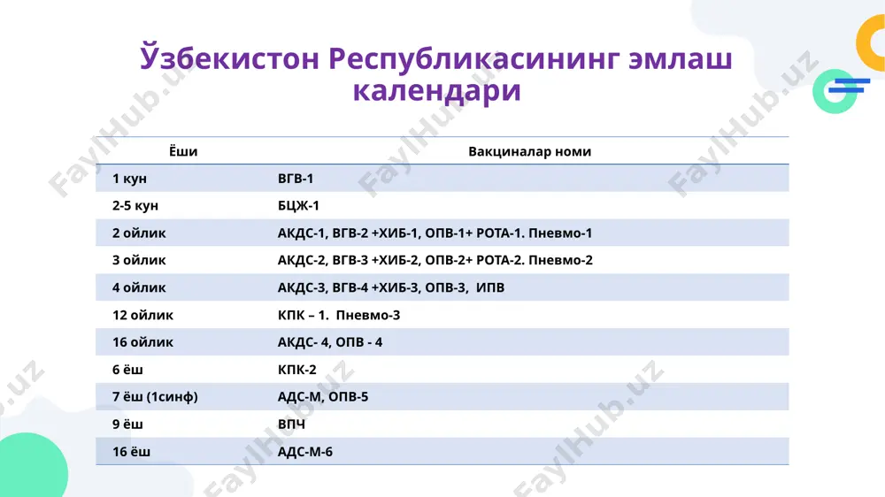 6 98.6 98.4 98.3 99.7 99.4 99.5 99.8 99.9 99.9 99.9 касалланиш 20 11 68 114 1 0 0 0 0 0 0 0 0 0 0 0 0 0 0 0 0 0 0 0 0 0 0 диаграмма1 1991 1991 1992 1992 1993 1993 1994 1994 1995 1995 1996 1996 1997 1997 1998 1998 1999 1999 2000 2000 2001 2001 2002 2002 2003 2003 2004 2004 2005 2005 2006 2006 2007 2007 2008 2008 2009 2009 2010 2010 2011 2011 2012 2012 2013 2013 2014 2014 2015 2015 2016 2016 2017 2017 эмлаш қамрови касалланиш 0 149.65 0 134.7 0 107.6 0 82.8 0 92.5 0 61.1 0 58.1 0 29.8 0 27.6 0 29.4 8 23.2 61.9 18.5 98.8 13.7 99.1 11.6 99.3 8.9 97.9 7.3 98.8 5.2 91 3.5 99 2.6 47.7 2 99.7 2.1 99.7 1.8 99.9 1.5 99.9 1.1 99.9 1.1 99.9 0.8 99.9 …