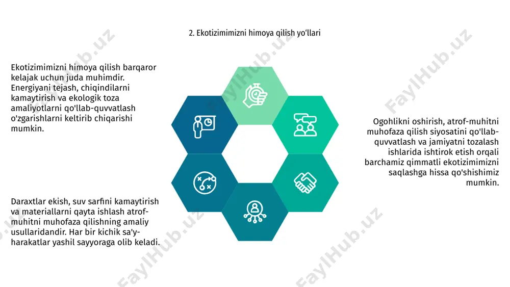 himiz mumkin. 7. tabiatning mo'rt muvozanatini tushunish tabiatning mo'rt muvozanati tirik organizmlar va ularning atrofidagi o'zaro bog'liq munosabatlarning murakkab tarmog'idir. har bir tur bu nozik muvozanatni saqlashda hal qiluvchi rol o'ynaydi. inson faoliyati ko'pincha o'rmonlarni kesish, ifloslanish va resurslardan ortiqcha foydalanish orqali bu muvozanatni buzadi. atrof-muhitni qadrlash va bu zaif ekotizimni himoya qilish va saqlashga intilish juda muhimdir. tabiatdagi murakkab aloqalarni tushunib, biz ongli qarorlar qabul qilishimiz va biologik xilma-xillikni saqlash bo'yicha harakatlarni qo'llab-quvvatlash uchun choralar ko'rishimiz mumkin. keling, sayyoramizning nozik muvozanatini saqlash uchun birgalikda harakat qilaylik. 8. qayta tiklanadigan energiya manbalaridan foydalanish qayta tiklanadigan energiya manbalaridan foydalanish atrof-muhitni qadrlash va uni saqlab qolishda hal qiluvchi ahamiyatga ega. quyosh, shamol va gidroenergetikadan foydalanish uglerod chiqindilarini sezilarli darajada kamaytirishi va sayyoramizning tozalanishiga yordam beradi. qayta tiklanadigan energiya manbalari ko'p va oson mavjud bo'lib, ularni fotoalbom yoqilg'ilarga mumkin bo'lgan va barqaror muqobil qiladi. ushbu texnologiyalarga sarmoya kiritib, biz yanada ekologik toza energiya …