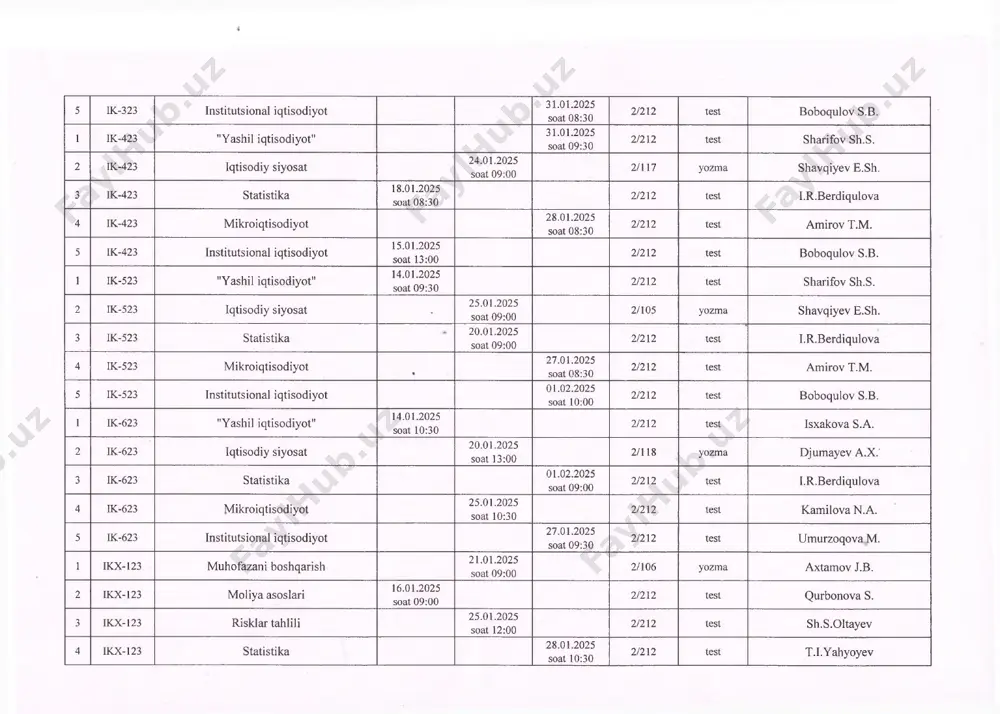 iyosat • 25.01.2025 soat 09:00 2/105 yozma shavqiyev e.sh. 3 ik-523 statistika 20.01.2025 soat 09:00 2/212 test i.r.berdiqulova 4 ik-523 mikroiqtisodiyot 27.01.2025 soat 08:30 2/212 test amirov t.m. 5 ik-523 institutsional iqtisodiyot 01.02.2025 soat 10:00 2/212 test boboqulov s.b. 1 ik-623 "yashil iqtisodiyot” 14.01.2025 soat 10:30 2/212 test isxakova s.a. 2 ik-623 iqtisodiy siyosat 20.01.2025 soat 13:00 2/118 yozma djumayev a.x.' 3 ik-623 statistika 01.02.2025 soat 09:00 2/212 test i.r.berdiqulova 4 ik-623 mikroiqtisodiyot 25.01.2025 soat 10:30 2/212 test kamilova n.a. 5 ik-623 institutsional iqtisodiyot 27.01.2025 soat 09:30 2/212 test umurzoqova m. 1 ikx-123 muhofazani boshqarish 21.01.2025 soat 09:00 2/106 yozma axtamov j.b. 2 ikx-123 moliya asoslari 16.01.2025 soat 09:00 2/212 test qurbonova s. 3 ikx-123 risklar tahlili 25.01.2025 soat 12:00 2/212 test sh.s.oltayev 4 ikx-123 statistika 28.01.2025 soat 10:30 2/212 test t.i.yahyoyev 5 ikx-123 mikroiqtisodiyot 14.01.2025 soat 11:30 2/212 test amirov t.m. 1 ikx-323 muhofazani boshqarish 16.01.2025 soat 09:30 2/107 …