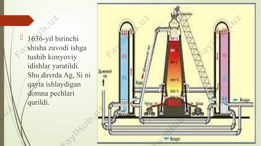 larda o’z mahsulotlarini yuqori darajada bеra boshladi. o’zbekistonda kimyo sanoatining rivojlanishi. kimyo sanoati quyidagi tarmoqlarni o’z ichiga oladi: tog’-kon kimyo sanoati, asosiy kimyo sanoati, bo’yoq, lak, plastik massalar, sintetik kauchuk va rezina-texnika buyumlari, kimyoviy reaktivlar, mutlaqo sof moddalar, fotomateriallar, organik mahsulotlar ishlab chiqarish, farmatsevtika-kimyo ishlab chiqarishi va h.k. qashqadaryo viloyatidagi muborak gazni qayta ishlash zavodi, sho’rtangaz-“kimyo” majmui, navoiydagi “navoiyazot” oaj, toshkent viloyatidagi olmaliq “mineral o’g’itlar” kimyo zavodi, rudadan rangli metallar ajratib olish kimyo zavodlari, chirchiq “elektrokimyo” kombinati, buxoro, samarqand, farg’ona viloyatlaridagi mavjud yirik kimyo komplekslari o’zbekiston iqtisodiyotida to’la mustaqillikka erishish borasida bizning faxrimiz hisoblanadi. bugungi kimyo yuqori sifatli yangi materiallar, xalq xo’jaligining yetakchi tarmoqalarining texnologik jarayonlarini, qishloq xo’jalik mahsulotlari yetishtirishni arzon va sifatli xalq iste’mol buyumlarini ko’paytirishdir. anorganik birikmalar. kimyoviy birikmalar o’z kimyoviy tarkibiga ko’ra organik va anorganik birikmalarga bo’linadi. anorganik birikmlar ham opranik birikmalar singari xalq xo’jaligida muhim ahamiyatga ega. hozirda 50 000 dan ortiq individual anorganik modda ma’lum …