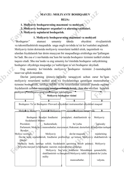 moliyaviy boshqaruv — DOCX