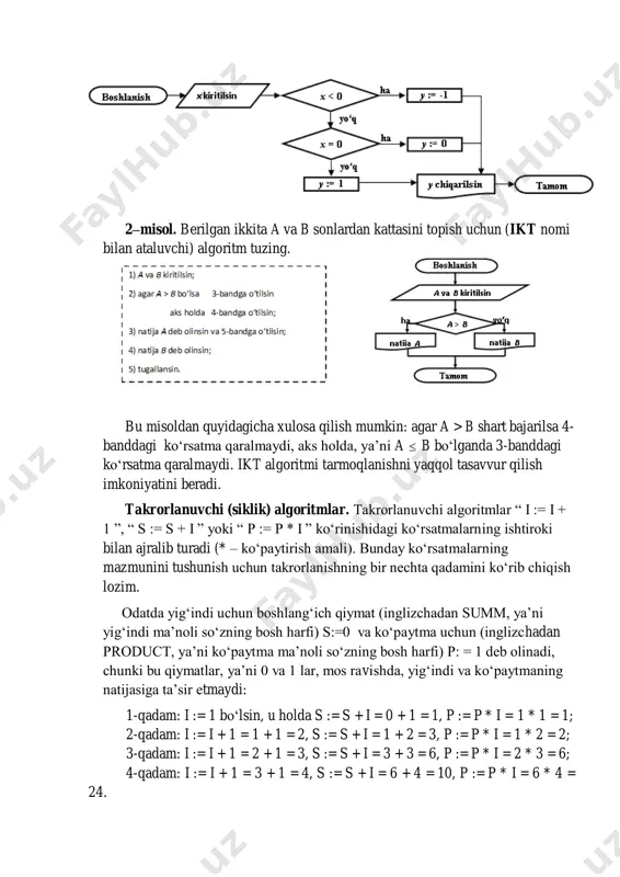 a va b sonlardan kattasini topish uchun (ikt nomi bilan ataluvchi) algoritm tuzing. bu misoldan quyidagicha xulosa qilish mumkin: agar a > b shart bajarilsa 4- banddagi ko‘rsatma qaralmaydi, aks holda, ya’ni a  b bo‘lganda 3-banddagi ko‘rsatma qaralmaydi. ikt algoritmi tarmoqlanishni yaqqol tasavvur qilish imkoniyatini beradi. takrorlanuvchi (siklik) algoritmlar. takrorlanuvchi algoritmlar “ i := i + 1 ”, “ s := s + i ” yoki “ p := p * i ” ko‘rinishidagi ko‘rsatmalarning ishtiroki bilan ajralib turadi (* – ko‘paytirish amali). bunday ko‘rsatmalarning mazmunini tushunish uchun takrorlanishning bir nechta qadamini ko‘rib chiqish lozim. odatda yig‘indi uchun boshlang‘ich qiymat (inglizchadan summ, ya’ni yig‘indi ma’noli so‘zning bosh harfi) s:=0 va ko‘paytma uchun (inglizchadan product, ya’ni ko‘paytma ma’noli so‘zning bosh harfi) p: = 1 deb olinadi, chunki bu qiymatlar, ya’ni 0 va 1 lar, mos ravishda, yig‘indi va ko‘paytmaning natijasiga ta’sir etmaydi: 1-qadam: i := 1 bo‘lsin, u holda s …