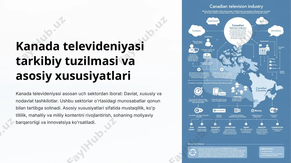 a jiddiy investitsiya qilib, uni moliyalashtirish, rivojlantirish va barqarorlashtirish uchun muhim rol o'ynaydi. iqtisodiy barqarorlik kanada televideniyasi siyosat va investitsiyalar orqali iqtisodiy qiyinchiliklarga dosh berib, uzluksiz va barqaror rivojlanish yo'lini tanlagan. moliyaviy muvozanat turli manbalardan to'plangan mablag'lar kanada televideniyasida moliyaviy muvozanatni ta'minlaydi va uning iqtisodiy barqarorligini mustahkamlaydi. 8 kanada televideniyasida kadrlar tayyorlash va ularning salohiyatini oshirish 1 oliy ta'lim muassasalari kanada universitet va kollej tizimi jurnalistika va media sohasida yuqori malakali mutaxassislar tayyorlaydi. 2 kutubxonalar va tadqiqot markazlari media sohasi uchun maxsus kutubxonalar hamda tadqiqot markazlari mavjud. 3 tanlovlar va musobaqa jurnalistlar va teleauxoriyalar uchun kabul qilinadigan muntazam tanlov va mustaqillik musobaqalari o'tkaziladi. kanada televideniyasi rivojida mutaxasis kadrlarni tayyorlash va ularning salohiyatini oshirish eng muhim omillardan biri hisoblanadi. mazkur maqsad yo'lida mamlakatdagi oliy ta'lim muassasalari, kutubxonalar, tadqiqot markazlari, turli tanlovlar va musobaqa tizimi samarali ishlamoqda. 9 kanada televideniyasining kelajakdagi rivojlanish istiqbollari raqamli transformatsiya kanada televideniyasi yangi raqamli texnologiyalar va platformalar …