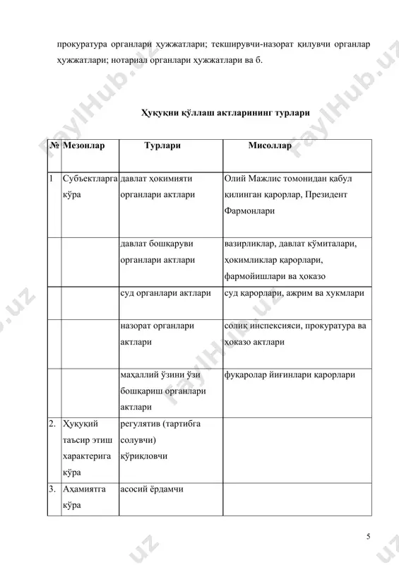 қайд этиш, олий ўқўв юртига кириш, пенсия тайинлаш кабиларни киритиш мумкин. уларнинг ҳаракати узоқ давом этади ёки даврий равишда қайтарилиб турилади. ҳуқуқни қўллаш ҳужжатларининг классификацияси: 1. шахслар бўйича қабул қилиниши: ижро органларининг актлари (масалан ҳарбий хизматга чақириш тўғрисидаги акт, профессор чинини олиш тўғрисидаги диплом), ҳуқуқни муҳофаза қилиш органларининг актлари (масалан жиноят иши қўзғатиш тўғрисидаги қарор, аризани иш юритувига қабул қилишни рад этиш тўғрисидаги қарор); 2. давлат фаолиятининг асосий йўналишлари: иқтисод соҳасида(масалан тошкент шаҳар юнусобод туманига дотация ажратиш тўғрисида), маданият соҳасида (масалан ўзбек-туркман маданият марказини ташкил этиш тўғрисида), ҳуқуқий тартиботни сақлаш (масалан тезликни оширганлик учун жарима солиш тўғрисида); 3. индивидуал характерга эга бўлган буйруқлар: ҳуқуқни қўллаш фаолиятини доимий расмийлаштиришга қаратилган актлар (масалан лавозимга тайинлаш тўғрисида); 4. вақт бўйича: бир марталик фаолият актлари (масалан тошкент шаҳрини 2200 йиллик юбилейини нишонлаш тўғрисидаги), давом этувчи актлар ( юридик шахсни рўйхатдан ўтказиш тўғрисида); 5. ҳудуд бўйича: умумреспублика (масалан нуроний жамғармасини ёпиш тўғрисида), маҳаллий (бухоро давлат …