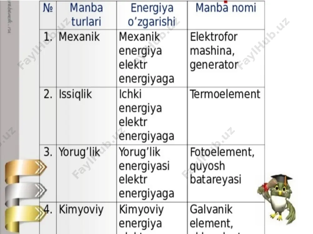 tokmanbalari.akkumulyatorlar.quruqbatareykalar - Page 4