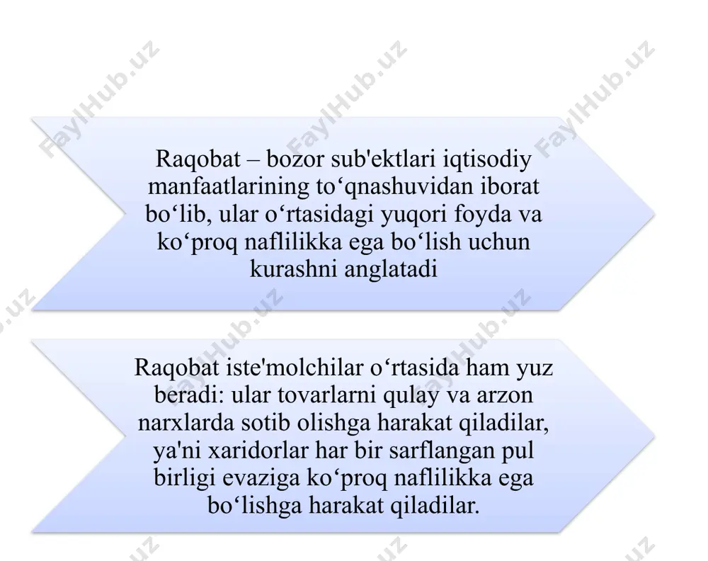 lari restoranlar, dorixonalar qishloq xoʻjaligi bozori 13 monopsoniya – xaridor monopoliyasi monopol hokimiyat. firma monopol hokimiyatga ega boʻladi, qachonki u oʻzining sotadigan tovari narxiga ta'sir eta olsa, ya'ni oʻzgartira olsa. monopol hokimiyat darajasi ushbu tovar oʻrnini bosuvchi tovarning mavjudligi va tovarning bozordagi ulushi bilan belgilanadi. monopol hokimiyatga ega boʻlish uchun firmaning sof monopolist boʻlishi shart emas. firma mahsulotiga boʻlgan talab chizigʻi raqobatlashgan bozordagiday gorizontal boʻlmasdan, pastga yotiq boʻlishi kifoyadir. agar talab chizigʻi pastga yotiq boʻlsa, firma taklif hajmini oshirib yoki kamaytirib, mahsulot narxini oʻzgartirishi mumkin. ammo, monopoliyaning qudratini boʻrttirib koʻrsatish ham notoʻgʻri. chunki, monopolist firma ham potensial raqobat bilan hisoblashishga majbur. masalan, yangi kashfiyotlar, oʻrinbosar tovarlar paydo boʻlishi, import tovarlarning kirib kelishi, boshqa firmalarning «iste'molchilar puli» uchun kurashishi, davlatning monopoliyaga qarshi qonunlar orqali kurashishi kabi holatlar monopolistning mavqeini pasaytirishi shubhasiz. agar sof raqobatlashgan bozorda firma narxni oʻzgarmas deb qabul qilgan holda faqat mahsulot hajmini oʻzgartirishi mumkin boʻlsa, monopolist foydani maksimallashtirish …