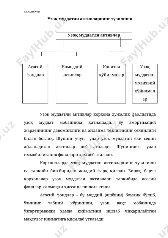 қилади. корхоналар асосий ишлаб чиқариш фондлари иқтисодий ўхшашлигига қарамасдан умумий мақсади ва хизмат қилиш муддати билан фарқланувчи меҳнат воситаларининг асоий қисмини ташкил этади. шунинг учун уларни алохида хусусиятлари бўйича муайян гуруҳларга ажратиш зарурати туғилади. корхона асосий ишлаб чиқариш фондлари қуйидаги гуруҳларга бўлинади: · ер участкалари, эгалик қилиш ҳуқуқига эга корхонага тегишли бўлган табиатдан фойдаланиш объектлари (сув,ер ости бойликлари; бошқа табиий ресурслар); · бинолар (ишлаб чиқариш – техник, ёрдамчи бинолар ва бошқалар); · иншоотлар (инженерлик қурилиш объектлари, ишлаб чиқаришга ёрдамлашувчи иншоотлар); · узатиш қурилмалари (электр узатиш шахобчалари); · машина ва жиҳозлар; · ўлчам ва назорат қилиш асбоблари, қурилмалари ва лаборатория жиҳозлари; · ҳисоблаш техникаси; · транспорт воситалари (ички ва ташқи ишлаб чиқариш) · қиймати энг кам ойлик иш ҳақининг 50 баробаридан кўп бўлган асбоб ва мосламалар; · ишлаб чиқариш ва хўжалик инвентарлари; · хўжалик ичидаги йўллар. асосий фондлар алоҳида гуруҳлари ўртасидаги нисбат асосий фондларнинг қайси гуруҳи учун маблағ сарфланиши жамият учун …