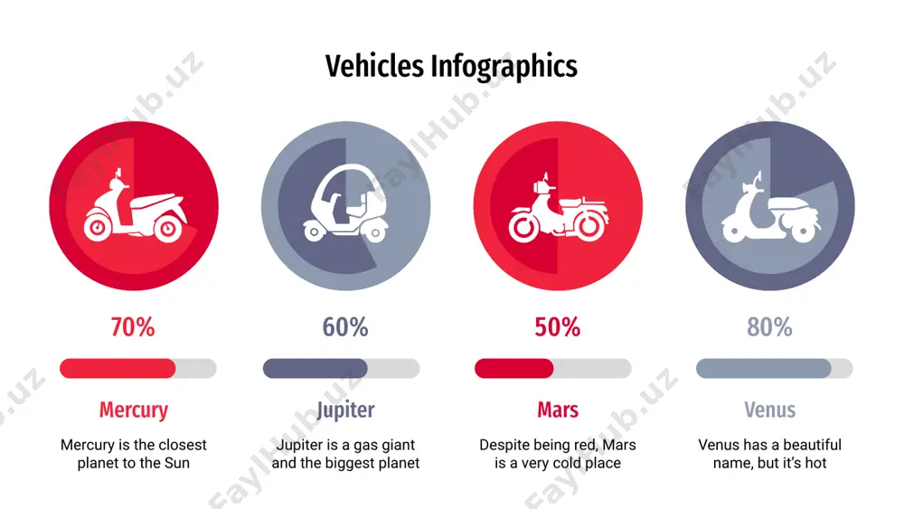 iant mercury b mercury is the closest planet to the sun and the smallest one venus d venus has a beautiful name, but it’s terribly hot mars c despite being red, mars is a cold place full of iron oxide dust vehicles infographics mercury is the closest planet to the sun and the smallest mercury 1 mars despite being red, mars is a cold place full of iron oxide dust 2 neptune is the farthest planet and the fourth-largest neptune 3 earth earth is the third planet and the only one that harbors life 4 1 2 3 4 vehicles infographics 1 mercury is the closest planet and the smallest one in the solar system mercury 2 planet saturn is a gas giant composed mostly of hydrogen and helium saturn 3 jupiter is a gas giant planet and the biggest object in the solar system jupiter vehicles infographics 02 venus …