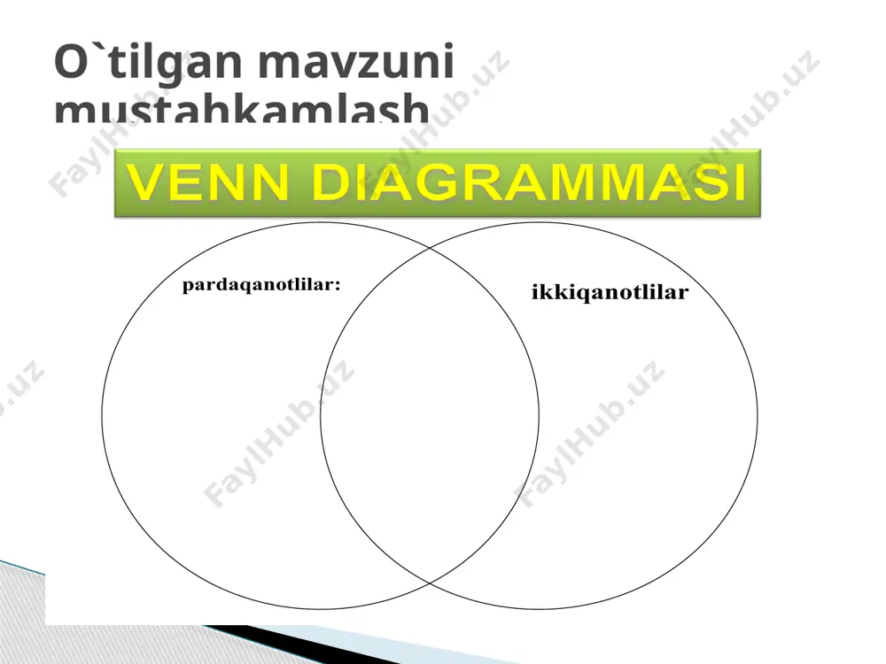 ar populyatsiyasining kamayishiga olib kelishi mumkin? o‘quvchilar savolga javob berishlari uchun matnni diqqat bilan o‘qib tushunishlari, shuningdek, gullarning changlanishiga oid bilimlarini yodga olishlari zarur. to‘g‘ri javobda gullar changlanmasdan turib, urug‘ hosil qila olmasliklari tushuntirilgan bo‘lishi kerak. mazkur topshiriq yordamida o‘quvchilarning hodisalarni ilmiy jihatdan tushuntirish kompetensiyasi baholanadi. asalarilar oilalarining nobud bo`lish sindiromi tadqiqotchilarning fikricha, asalari oilalari nobud bo‘lishining bir nechta sabablari bor. ulardan biri imidakloprid insektitsidi bo‘lib, asalarilar uning ta’sirida o‘z uyalaridan tashqarida yo‘nalishni aniqlash qobiliyatini yo‘qotadi. tadqiqotchilar asalari oilalari nobud bo‘lishiga imidakloprid ta’sirini tekshirib ko‘rishdi. ular uch hafta mobaynida ayrim asalari oilalarining ozuqasiga mazkur insektitsiddan bir kilogramm ozuqaga mikrogramm miqdorda (mɡ/kg ) qo‘shishdi. ba’zi asalari oilalariga insektitsid umuman ta’sir ettirilmadi. insektitsid ta’sir ettirilgan asalari oilalarining hech qaysisi darhol nobud bo‘lmadi. biroq 14-haftaga kelib, ayrim asalari uyalari bo‘shab qoldi. quyidagi grafikda kuzatish natijalari keltirilgan. 2-savol “imidakloprid ta’siri” matnini o‘qing. “ro‘yxat” bandidan foydalanib, jumlani to‘ldiring. “imidakloprid ta’siri” matnini o‘qing. “ro‘yxat‘” bandidan foydalanib, …