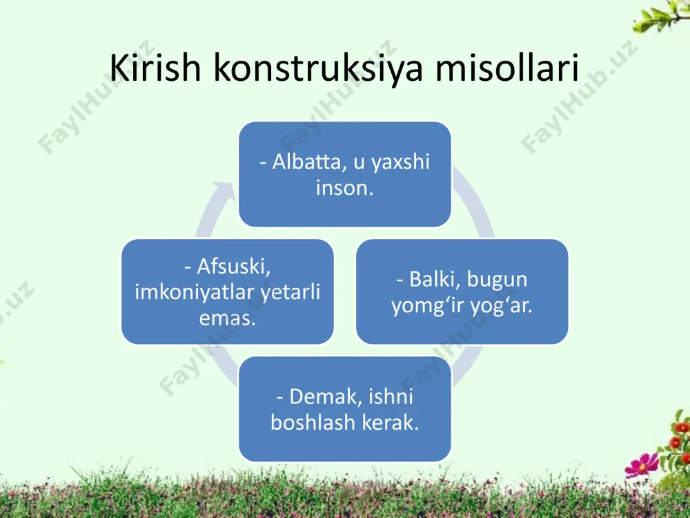 kirish va kiritma konstruksiyalari - Page 4