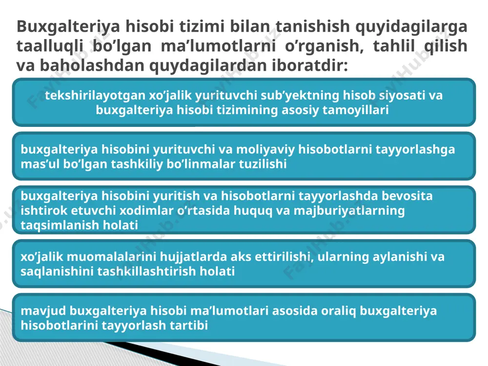 uchun oldindan rejalashtirgan harakatidir. bunday harakatlar natijasida kelib chiquvchi xatoliklar ichki audit jarayonida ikki turga bo’linadi moliyaviy hisobotni tuzishda vijdonsizlik bilan sodir etilgan hatti-harakatlar natijasida kelib chiqadigan kamchiliklar aktivlarni o’zlashtirish natijasida kelib chiqadigan kamchiliklar ichki auditorlik tekshiruvi mohiyatan hujjatlar yordamida amalga oshiriladigan tekshiruv bo’lib, jarayon boshidan oxirigacha hujjatlashtirib boriladi olingan ma’lumotlarni hujjatlarda aks ettirish quyidagilarga asoslanadi audit o’tkazish rejasi va dasturi tekshirish jarayonida kelib chiqqan savollarga bo’lim xodimlari tomonidan berilgan tushintirishlar, arizalar, aniqlik kirituvchi xatlar bo’limning boshlang’ich hujjatlari nusxalari buxgalteriya hisobi registrlari olingan ma’lumotlarni hujjatlarda aks ettirish quyidagilarga asoslanadi inventarizatsiya natijalari buxgalteriya hisoboti bo’limning boshlang’ich hujjatlari nusxalari buxgalteriya hisobi registrlari operativ tizim va ombor hisobini baholashni o’rganish to’g’risidagi yozuvlar, savollar, hujjatlar aylanish sxemasi va boshqalar ichki hujjatlarga dalil sifatida quyidagi hujjatlar nusxalarini olish mumkin filiallar, bo’limlar tuzilishi, lavozim yo’riqnomalari, bo’limlar ishchilarining mehnat shartnomalari to’g’risidagi qoidalar direktorlar kengashi va tashkilotning boshqa shunga tenglashtirilgan boshqaruv organlarining bayonnomalari филиал ва ташкилотнинг шартномалари ҳамда …