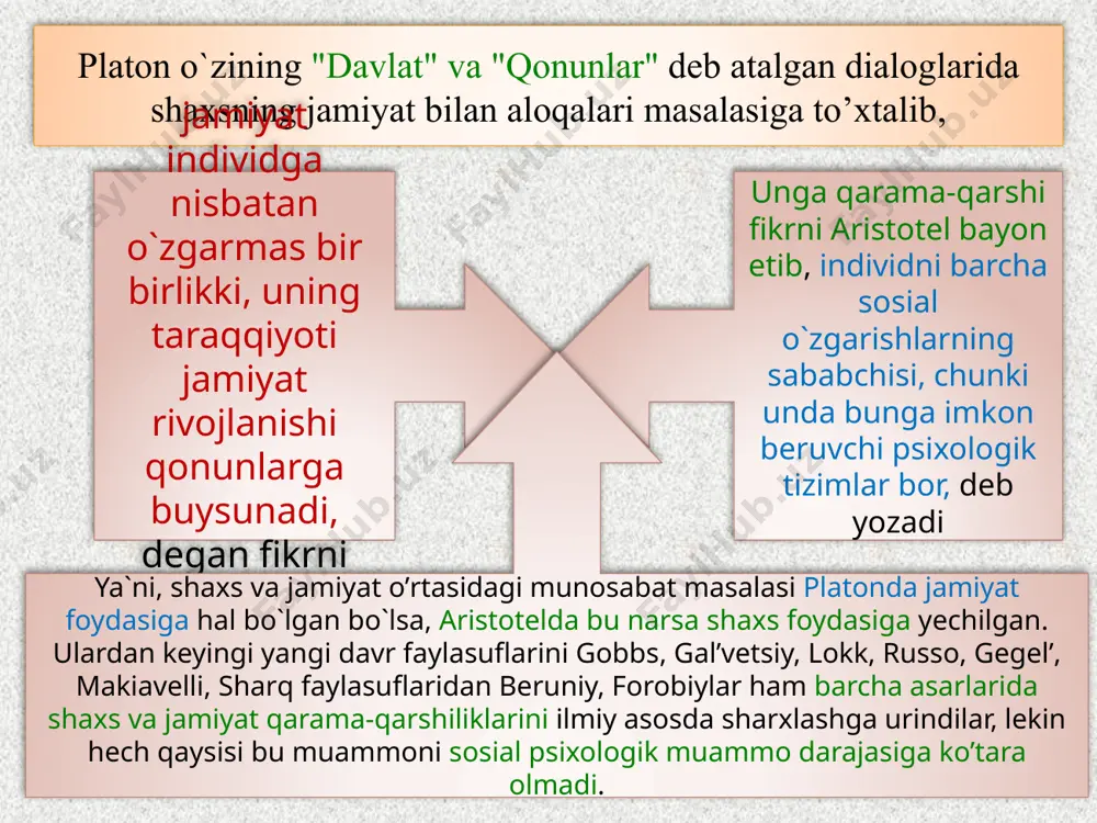 di va ular ta’qibidan qochadi...”. xalqlar psixologiyasining asoschilari faqat nazariy mulohazalar yuritish bilan cheklanadilar, chunki ularda o`z fikrlarini isbot qilish uchun tadqiqot ishlari yo`q edi. "psixologiyaning otasi” hisoblangan velgelm vundt esa xuddi ana shu tadqiqotga asoslangan ma`lumotlar to’plashga o`z diqqatini qaratdi. u o`zining "inson va hayvon ruhi haqida lektsiyalar"i (1863y) va 1900 yilda bosmadan chiqqan o’n tomli "xalqlar psixologiyasi" asarlarida asosan o`zi to’plagan empirik ma`lumotlar asosida xalqlar psixologiyasiga bag’ishlagan fikrlari tizimini bayon etdi. uning fan oldidagi xizmati shundan iborat ediki, empirik ma`lumotlar to’plash usullari, to’plangan manbalarni sharxlash borasida bebaho bilimlar to’pladi. uning fikricha, psixologiya fani ikki qismdan iborat: fiziologik psixologiya va xalqlar psixologiyasi. fiziologik psixologiya inson ruhiyatini o`rganuvchi eksperimental fan bo`lib, oliy psixik jarayonlar tafakkur va nutqdan tashqari barcha narsalar eksperiment usulda tadqiq etish mumkin. eksperiment usulida o`rganib bo`lmaydigan barcha oliy ruh holatlarini xalqlar psixologiyasi o`rganadi, chunki undagi o`rganish usullari o`ziga xosdir u madaniy mahsullar hisoblangan til, afsonalar, odatlar, san`at …