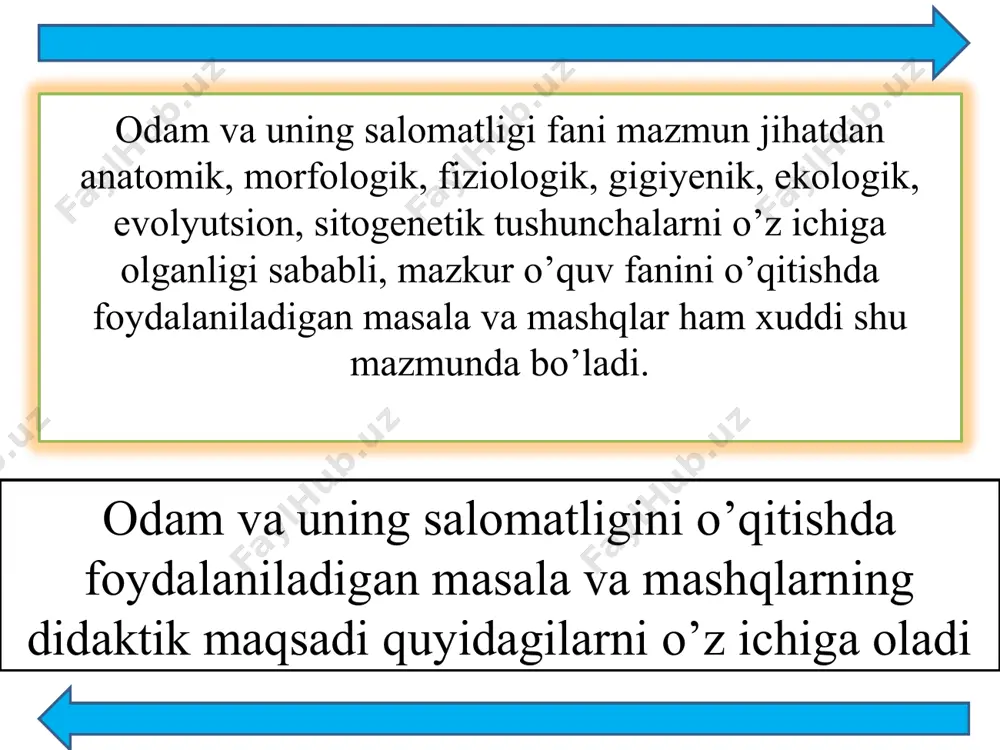 bo‘yi va massasini o‘lchash, tomir urishini sanab ko‘rish va boshqalar. aksariyat masala va mashqlar fiziologik hodisalami tushunib olishga hamda o‘quvchining o‘z organizmida kechadigan jarayonlar sababini ochib berishga imkon beradigan masalalar bo‘lishi mumkin. bunday ko‘rinishdagi masala, mashq va topshiriqlarga quyidagilarni tavsiya etsa bo‘ladi. masalan! 1. odamning tinch turgan holatida va o‘n marta o‘tirib turganidan keyin tomir urishini sanab ko‘rish va organizmda yuz bergan o‘zgarishlar haqida xulosa chiqaring? 2. tinch holatda bir minutda nafas bilan chiqariladigan karbonat angidrid gazi miqdorini aniqlang? organning tuzilishini vazifasi bilan bog‘liqligini o‘quvchilar o‘zlashtirib olishi uchun organlarni tanib olishga mansub masala - mashqlardan foydalaniladi. ayrim masala va mashqlar biologik qonuniyatlarni aniqlashga imkon beradi. bunday mashqlarga quyidagilarni misol qilish mumkin. 1. qo‘l panjasi shikastlanganda, jarohatlangan joydan qip qizil qon oqib turibdi. dastlabki vaqtdlarda qon favora bo‘lib otilib chiqadi, so‘ngra favora susayib qon otilib-otilib oqib turadi. qon ketishning turi, birinchi yordam ko‘rsatish choralari aytib o‘tilsin? 2. venadan qon ketib turgan …