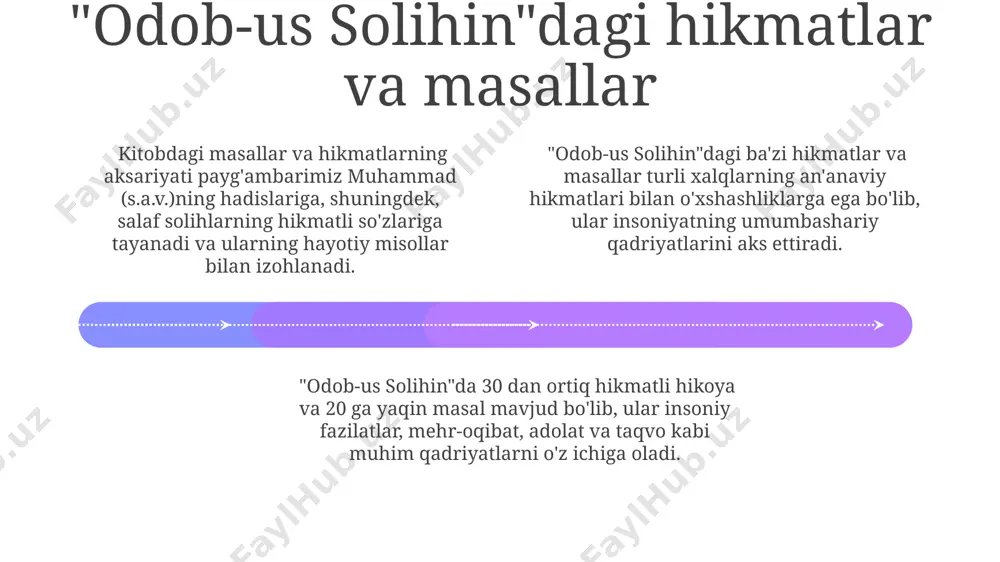 "odob-as solihin" asarining tahlili - Page 4
