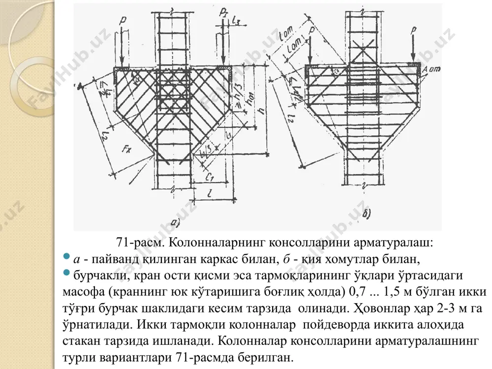 иш бинолари колонналари ни чизинг. кўп қаватли бинолар колонналарини чизинг ҳисоблаш пинциплари. колонна ва уни копсолларини арматуралаш схемасини келтиринг. пойдеворлар қандай тарзда синфланади? алоҳида турадиган монолит пойдеворлар қандай лойиҳаланади? марказий ва номарказий юкланган пойдевор асосларининг майдони қандай шартдан белгиланади? алоҳида пойдеворни лойиҳалаш. монолит пойдеворларни йиқма колонналар билан бирикиши. ҳисобий схемаларини келтиринг. ҳисобий формулаларни келтиринг. пойдеворларни арматуралаш схемаларини келтиринг. image2.jpeg image3.jpeg image4.png image5.png image6.png /docprops/thumbnail.jpeg