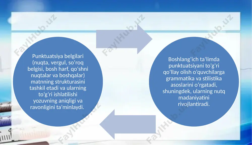 dagogika va psixologiya jurnali, 9(3), 78-82. shomurodov, a. (2019). "grammatika va punktuatsiyaning boshlang‘ich ta’limda ahamiyati". ta’lim metodikasi, 6(4), 56-61. image2.jpeg image3.jpeg image4.jpeg image1.png /docprops/thumbnail.jpeg