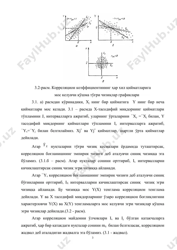 ган қиймати x1=(177.2-250)/18.2=_4 га тенг бўлади. биринчи интервал учун =2,97 бўлиб, y1=(2.97-4.33)/0.34=_4 га тенг бўлади. хj, yi ларнинг қолган қийматлари ҳам 3.2 – жадвалда келтирилган. 5. mji частота ёзилган катакнинг чап, юқори қисмига mjiyi ларнинг қийматлари, чап, қуйи қисмига эса mjiхi ларнинг қийматлари ёзилган. 6. кодланган тасодифий миқдорларниг умумий ўрта қийматлари аниқланади: бунда mхj, mуi, m (3.1) – (3.3) формулалар бўйича аниқланади. бу қийматлар ва mхj, хj, mуi, уi ларнинг қийматлари 3.2– жадвалнинг мос катакларида келтирилган. 7. натурал тасодифий миқдорларнинг умумий ўрта қийматлари аниқланади: (3.29) (3.30) 8. кодланган тасодифий миқдорларнинг дисперсиялари аниқланади: 9. кодланган тасодифий миқдорларнинг ўртача квадратик оғишлари аниқланади: s(x)=2,03; s(y)=2,45. 10. (3.18) ва (3.19) формулалардан фойдаланиб x ва y, тасодифий миқдорлар натурал қийматларининг дисперсиялари аниқланади: 11. тасодифий миқдорлар натурал қийматларининг ўрта квадратик оғиши ҳисобланади: s(x)=36,946 , s(y)=0,833. 13. (3.17) формула бўйича корреляция коэффициенти аниқланади: детерминация коэффициенти kdr=r2yx=0,6272. бу коэффициент чиқувчи кўрсаткич ўзгаришининг 62,72 фоизи кирувчи кўрсаткичнинг ўзгаришига, 37,28 …