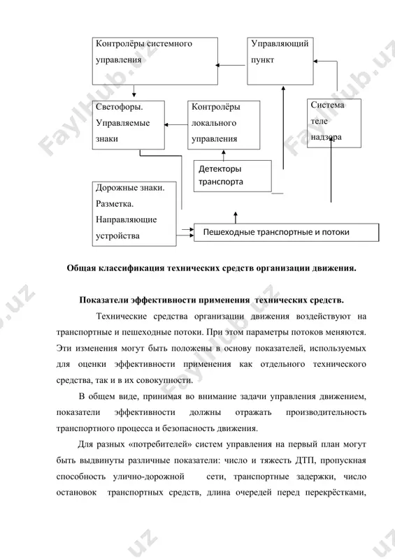 основные понятия об управлении дорожным движением. - Page 5