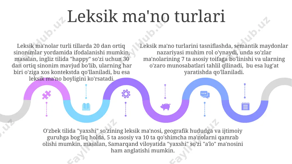 so'zning grammatik va leksik ma'nolari - Page 5