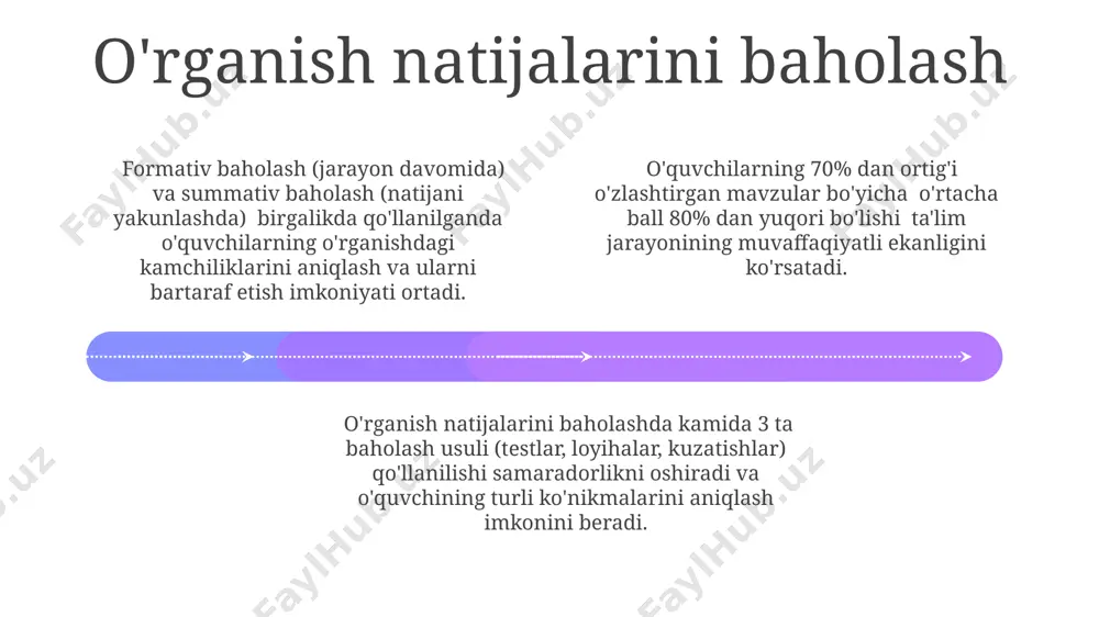 am beradi va muammoning 80% gacha bo'lgan qismini aniqlash imkonini beradi. kreativ fikrlashni qo'llagan holda, kamida 3 ta turli yechim variantlarini ishlab chiqish muammoga kompleks yondashishni ta'minlaydi va muvaffaqiyat ehtimolini 50% ga oshiradi. muammolarni hal qilishda 3 bosqichli strategiya (tahlil, rejalashtirish, amalga oshirish) samaradorlikni 20% ga oshirishi mumkin. o'qituvchi va o'quvchi o'rtasidagi o'zaro ta'sir 01 02 03 o'qituvchi va o'quvchi o'rtasidagi samarali o'zaro ta'sir 70% og'zaki va 30% yozma muloqot orqali amalga oshiriladi, bu esa ikki tomonlama faollikni ta'minlaydi. o'zaro ta'sirning sifatini baholash uchun 3 ta asosiy mezon mavjud: faollik darajasi, fikr almashish samaradorligi va o'rganilgan bilimlarni qo'llash qobiliyati. o'quv jarayonida o'qituvchi 5 ta asosiy o'quv uslubidan foydalanishi, o'quvchilarning individual xususiyatlarini 100% hisobga olishi muhimdir. sales 1st qtr 2nd qtr 100 0 sales 1st qtr 2nd qtr 100 0 sales 1st qtr 2nd qtr 100 0 xotira va uning roli o'rganilgan ma'lumotlarning takrorlanishi va mustahkamlanishi xotiraning samaradorligini 20-30% ga oshiradi, …