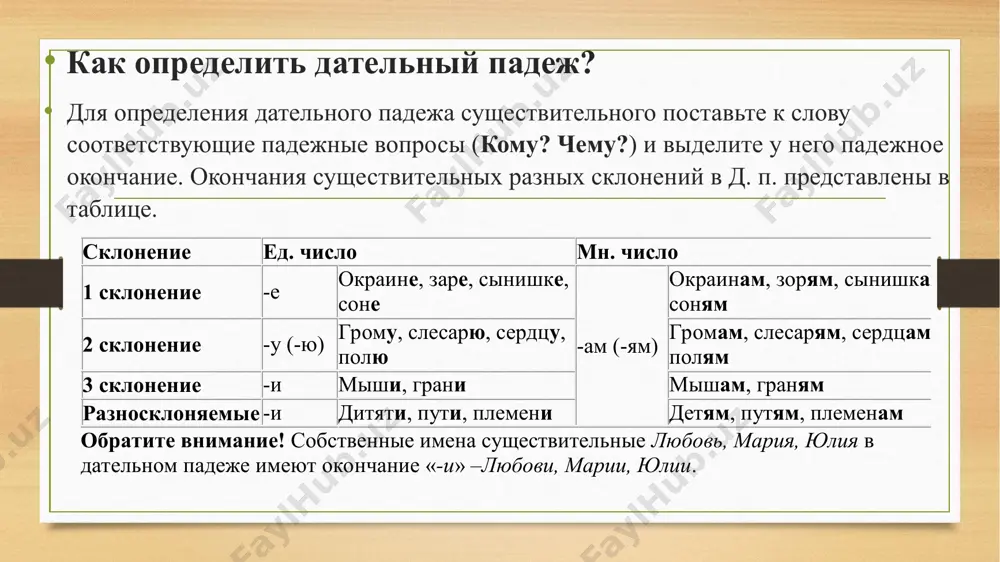 леб (нож). 7. не надо никого бить (папка). 8. дверь можно открыть (ключ). 9. футболист отбил мяч (нога, а потом голова). 10. не стучи, пожалуйста, (карандаш) по столу! 11. думать надо (голова)! 12. в теннисе по мячу бьют (ракетка). 13. ну что ты качаешь (голова)? 14. гвоздь можно забить (молоток). 15. что написано (перо), не вырубишь (топор). image7.png image8.emf image9.jpg image10.emf image11.emf image12.emf image13.jpg image14.png image15.emf image16.emf image17.emf image18.png image19.png image3.png image4.png склонение ед. число мн. число 1 склонение -е окраине, заре, сынишке, соне -ам (-ям) окраинам, зорям, сынишкам, соням 2 склонение -у (-ю) грому, слесарю, сердцу, полю громам, слесарям, сердцам, полям 3 склонение -и мыши, грани мышам, граням разносклоняемые -и дитяти, пути, племени детям, путям, племенам обратите внимание! собственные имена существительные любовь, мария, юлия в дательном падеже имеют окончание « -и» –любови, марии, юлии. женский род её лампе вашей статье моей аудитории твоей тетради их лампам вашим статьям моим …
