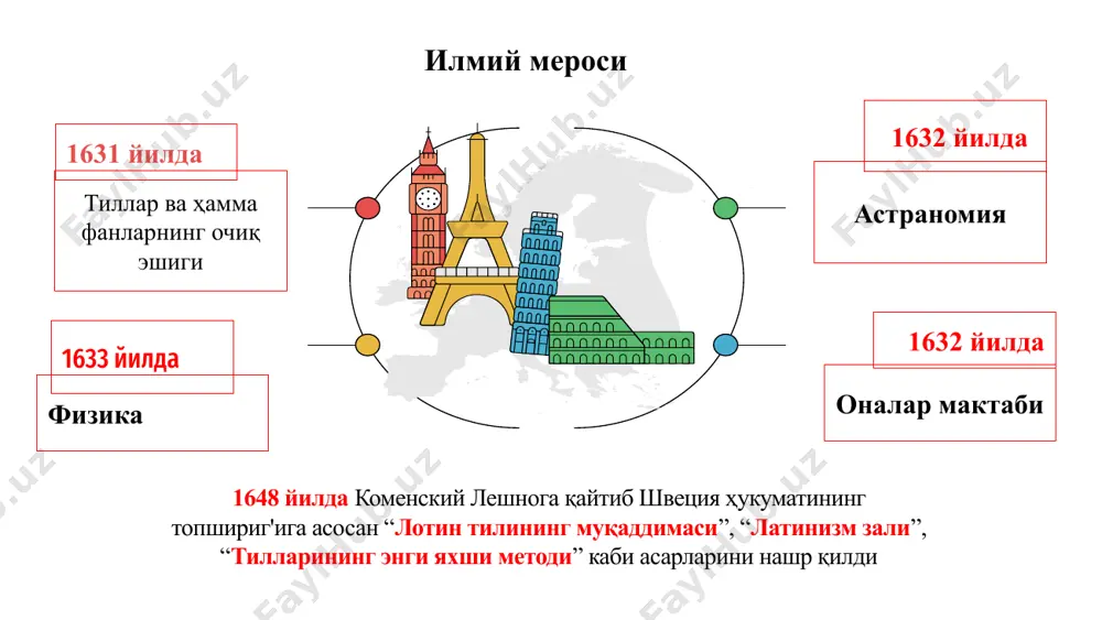 yevropada maktab, maorif hamda pedagogik fikrlar - Page 4