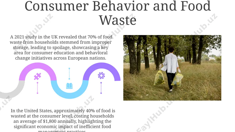 the business case for reducing food waste - Page 5