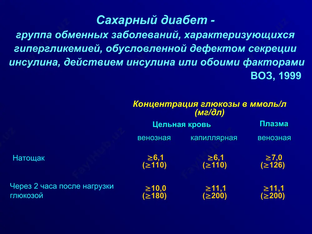 охудение зуд в области промежности эффекты действия инсулина углеводный обмен: транспорт глюкозы в инсулинзависимые ткани торможение глюконеогенеза ускорение обмена глюкозы в цикле кребса образование гликогена и снижение гликогенолиза жировой обмен: подавление липолиза, кетоногенеза увеличение синтеза жира белковый обмен: транспорта а.к. в клетку - синтеза белка и роста клетки электролитный обмен: транспорта к, na,mg, p в клетку ii век н.э . аретеус каппадокийский. первое клиническое описание болезни. сравнивая болезнь « с прохождением воды по сифону», дал ей название диабет (греч.«диабайно» - проходить через, протекать). диабет – это страшная, хотя и не столь частая болезнь, от которой истаивают плоть и конечности, превращаясь в мочу. больные непрерывно мочатся, и этот поток неиссякаем, как из открытой трубы. их жизнь коротка, безрадостна и полна страданий, жажда неутолима, желание пить чрезмерно, а выделение мочи не соответствует количеству выпитой воды, ибо превосходит его. таких людей нельзя заставить меньше пить или реже мочиться. если они на какое-то время …