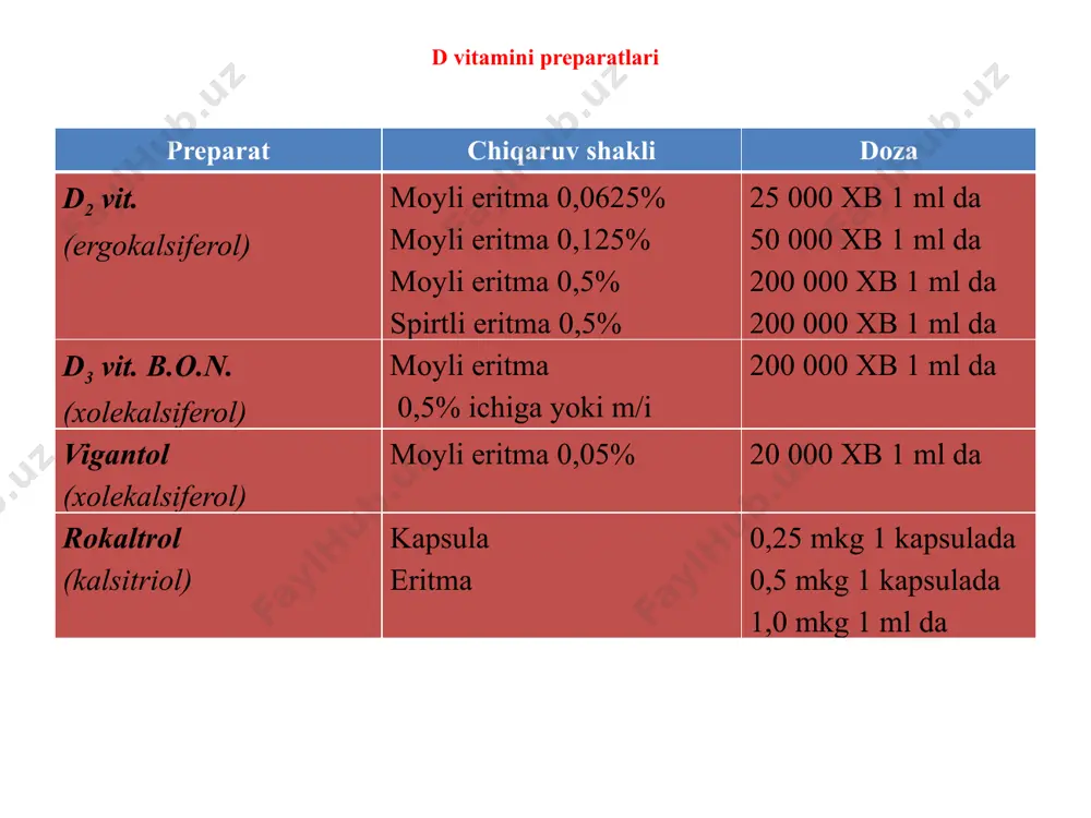 qondagikalsiymiqdori - Page 3