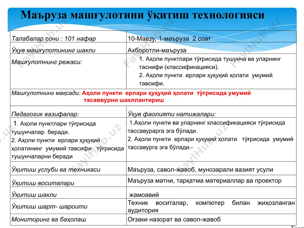 жойлашган аҳоли пунктлари киритилиши мумкин. қишлоқ – шаҳар ҳудудига кирмайдиган, маълум аҳоли сонига эга бўлган, қишлоқ марказлари ва маълум саноат объектлари атрофида истиқомат қилувчи аҳолининг яшаш жойларидир. овул эса уларга нисбатан кичикроқ ҳажмдаги яшаш ва турар жойлардан иборат аҳоли пунктларидир. пункт деганда бирор жиҳатдан ажралиб турадиган, муайян мақсадларга мўлжалланган жой тушунилади. 1.ахоли пунктлари билан боғлиқ тушунчалар тавсифи шахар тушунчаси нимани англатади? шахар деганда аҳолиси асосан саноат ва савдо, шунингдек хизмат кўрсатиш, бошқарув, фан, маданият соҳаларида банд бўлган энг катта аҳоли пунктлари тан олинади. шахарлар умумий қоидага биноан туман, вилоятларнинг маъмурий ва маданий марказлари ҳисобланадилар. уларнинг характерли хусусияти аҳолининг зич жойлашганлиги ва қурилишларнинг компактлигидир. шахар жамият ҳаётида кўп жиҳатдан ижтимоий организм, мураккаб иқтисодий-географик, архитектура ва қурилиш, шунингдек маданий мажмуалашган сифатида бўлади шахар типидаги посёлка тушунчаси нимани англатади? шахар типидаги посёлка - бу шахарга ўхшаб кетадиган, лекин унга нисбатан кичикроқ миқдордалиги билан фарқ қиладиган аҳоли пунктидир. агар шахар типидаги посёлкаларнинг майдони кенгайтирилса, …