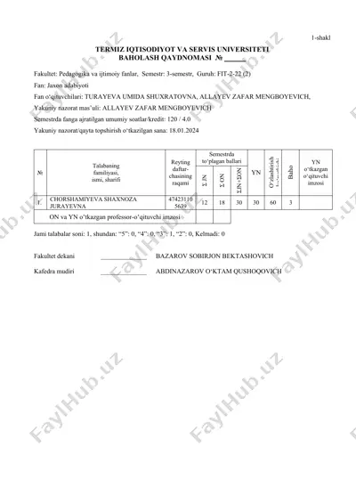 termiz iqtisodiyot va servis universiteti baholash qaydnomasi — DOCX