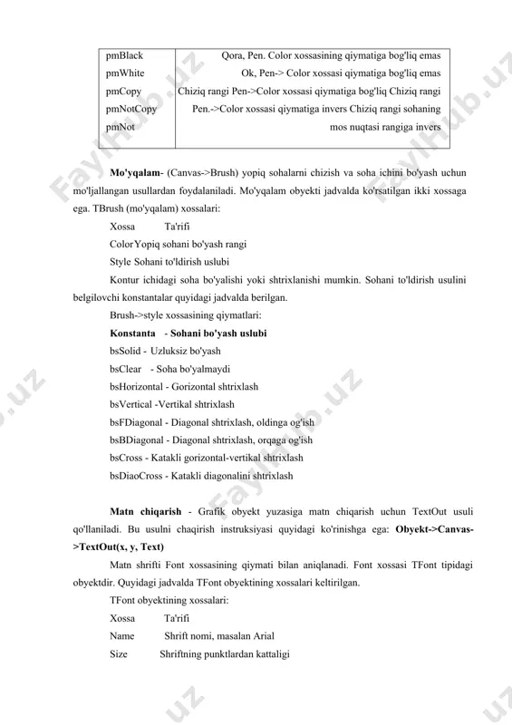 >textout(x, y, text) matn shrifti font xossasining qiymati bilan aniqlanadi. font xossasi tfont tipidagi obyektdir. quyidagi jadvalda tfont obyektining xossalari keltirilgan. tfont obyektining xossalari: xossa ta'rifi name shrift nomi, masalan arial size shriftning punktlardan kattaligi style simvollar chiqarish uslubi. quyidagi konstantalar orqali beriladi: fsbold (polujirniy), fsltalic (kursiv), fsunderline (podcherknutiy), fsstrikeout (perecherknutiy). bu xossa bir necha uslublarni kombinatsiyasini olishga imkon beradi. masalan: obyekt->canvas->font = [fsbold, fs italic] color simvollar rangi. matn chiqarish sohasi mo'yqalam joriy rangiga bo'yaladi. shuning uchun matn chiqarishdan oldin brush->color xossasiga bsclear qiymatini yoki soha rangiga mos qiymatni berish lozim. misol: form1->canvas->font->name = "tahoma"; form1->canvas->font->size = 20; form1->canvas->font->style=tfontstyles() canvas->brush->style = bsclear; form1->canvas->textout(0, 10, "borland c++ builder 7"); textout uslubi orqali matn ekranga chiqarilgandan so'ng qalam matn chiqarish sohasining yuqori o'ng burchagiga keltiriladi. 2.turli shakllarni chizish grafik primitivlarni chizish usullari chiziq-to'g'ri chiziq lineto usuli orqali amalga oshiriladi. // matnga rang berish canvas->font->color = clgreen; // matnga razmerini o'rnatish canvas->font->size …