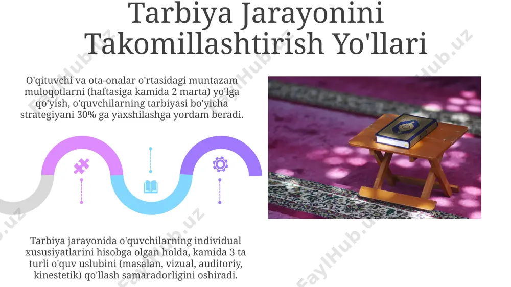 tarbiya fanini oʻqitish metodikasi - Page 5