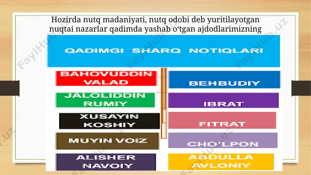 iston”, “geodeziya”, “mineralogiya” va boshqalardir. “geodeziya” asarining kirish qismida fanlarning paydo bo‘lishi va tarmoqlanib ko‘payishi haqida so‘z yuritib, har bir fanning inson hayotidagi zaruriy ehtiyojlar talabi bilan yuzaga kelishini aytadi. olimning ta’kidlashicha, “odamlar bilmagan narsalariga dushmanlik ko‘zi bilan qaraydilar” https://www.youtube.com/watch?v=uk_7a_zmtrm ulug‘ faylasuf abu nasr forobiy (870-950) ilmning turli sohalarini mukammal bilgan va ular haqida mustaqil fikrlar bayon qilgan allomadir. nutq va aql tarbiyasiga oid ilmlar to‘g‘risida farobiy qimmatli fikrlar aytgan. “qanday qilib ta’lim berish va ta’lim olish, nutqiy qoidani qanday ifodalash, bayon etish, qanday so‘zlash va qanday javob berish (masalasi) ga kelganimizda, bu haqda bilimlarning eng birinchisi — jismlarga va hodisalarga ism beruvchi til haqidagi ilmdir deb tasdiqlayman”. beruniy bilan zamondosh bo‘lgan abu abdulloh al-xorazmiy (vafoti 997 y.) ham o‘zining “mafotih-ul-ulum (ilmlar kaliti) asarida o‘sha davr notiqligining ba’zi bir masalalari, adabiyotshunoslik fani istilohlari, ularning ta’rifi haqida, shuningdek, devonxona ish qog‘ozlari va ularning shakllari, ishlatiladigan terminlar (atamalar) haqida ma’lumot beradi. tilshunoslik …