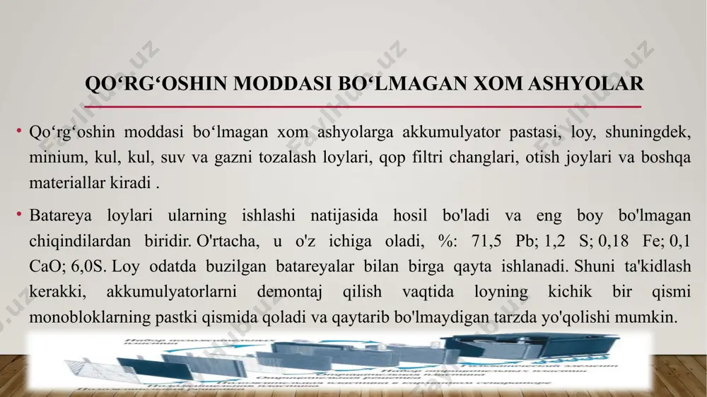 qo‘rg‘oshin bo‘lgan temir – tersak va chiqindilarni qayta ishlash - Page 5
