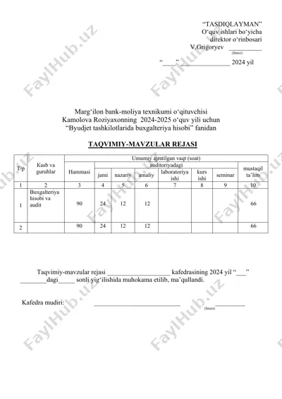 "byudjet tashkilotlarida buxgalteriya hisobi" fanidan taqvimiy-mavzular rejasi — DOCX