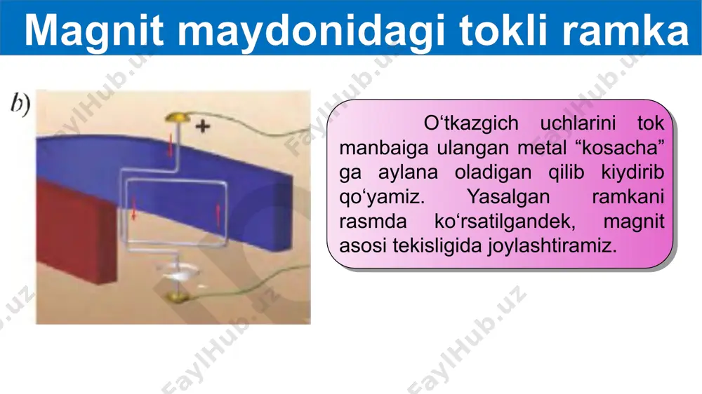 magnit maydonidagi tokli ramka - Page 5