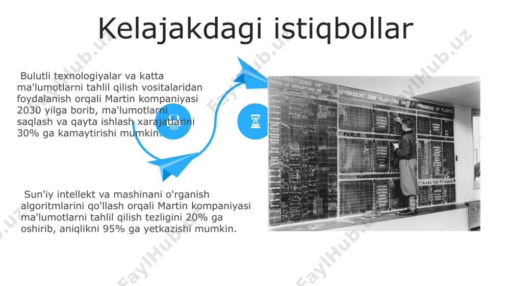 martinning ma'lumotlarni qayta ishlash texnologiyalari - Page 4