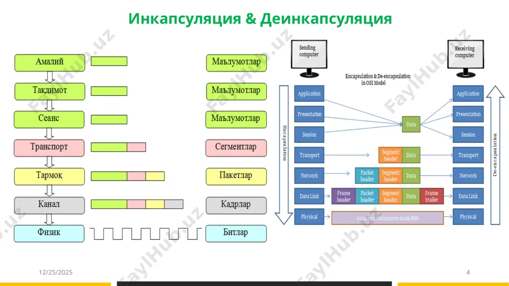 лар базасини бошқариши, уларга фойдалана олиш имтиёзларини тақдим этиши ва тизим ресурсларига мурожаатларни рўйхатга олишни олиб бориши мумкин. фойдалана олишни марказлаштирилган назорат қилиш tacacs ва radius серверлари бир томондан фойдаланувчилардан қўнғироқларни қабул қиладиган масофадан фойдалана олиш серверлари ва бошқа томондан тармоқ ресурслари серверлари ўртасида воситачи сифатида иштирок этади. tacacs ва radius протоколлариниг ишлатилиши, шунингдек, ташқи аутентификация қилиш тизимлари учун воситачи сифатида хизмат қилиши мумкин. фойдалана олишни марказлаштирилган бошқариш фойдалана олишни марказлаштирилган бошқаришда аутентификациялаш сервери ва масофадан фойдаланувчилар ҳақиқийлигини текшириш, уларнинг ваколатларини аниқлаш, шунингдек масофадан фойдалана олишга боғлиқ бўлган рўйхатга олиш ахборотларини қайд этиш ва йиғиш учун мўлжалланган битта tacacs сервери ўрнатилади. серверда: фойдаланувчилар рўйхатга олиш ахборотлари базаси – номлар; пароллар; фойдалана олиш ҳуқуқлари рўйхатлари ва бошқалар сақланади. tacacs протоколи ёрдамида мут га фойдалана олишни марказлаштирилган бошқариш умумий рисклар 12/4/2024 21 мерос заифликлар secure lower layer protocols; application encryption; nonstandard application аутентификация муаммолари илова сатҳи протоколларининг аксарият қисми ҳар қандай турдаги …