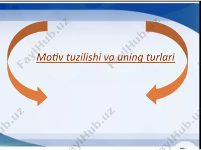 motiv va motivatsiya haqida tushuncha — PPTX