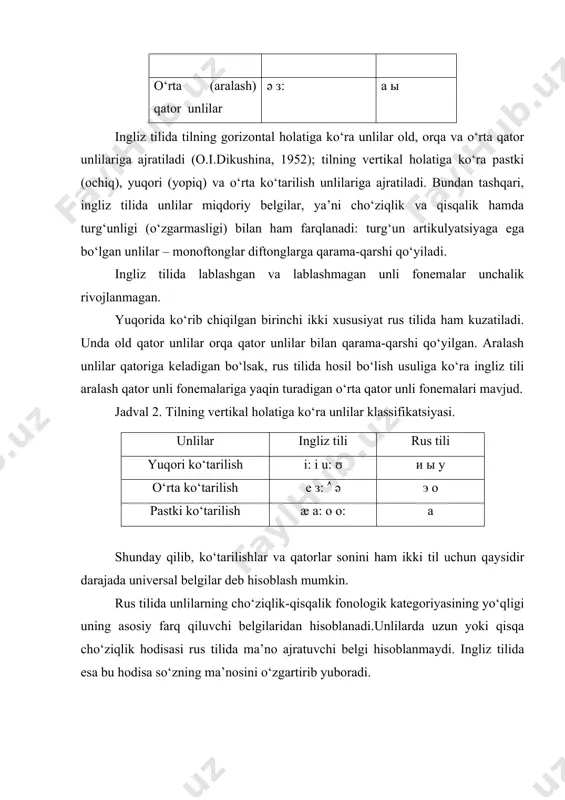 [fu:l] – ahmoq va full [ful]- to‘la; cart [ka:t]- arava va cut [k(t] – kesmoq. eslatib o‘tish joizki, rus tilida unli fonemaning cho‘ziqligi emfatik vosita sifatida qo‘llaniladi. taqqoslanayotgan tillarning yana bir farqli tomonlaridan biri rus tilida artikulyatsiyaning turg‘unligiga ko‘ra unli fonemalarni qarama-qarashi qo‘yish holati uchramaydi; boshqacha aytganda, rus tilida ingliz tilidan farqli o‘laroq, diftonglar yo‘q. shunday qilib, ingliz tiliga xos bo‘lgan unli fonemalarning to‘rt oppozitsion tipidan rus tilida atigi ikki tipigina mavjuddir. lekin lablashish hodisasi ko‘proq rus tili unli fonemalariga xos. shuning uchun ular lablanganlik va lablanmaganlik oppozitsion xususiyatiga ega. undosh fonemalar. rus tili undoshlar sistemasi ingliz tili undoshlar sistemasiga qaraganda anchagina murakkabdir. chunki unda oppozitsiyaning soni ko‘proq kuzatiladi.ungliz tilida undosh fonemalar soni 24 tani tashkil qilib, ular jaranglilik-jarangsizlik, hosil bo‘lish usuli, hosil bo‘lish o‘rni, artikulyatsion organi, shovqin va ovozning ishtiroki kabi belgilar asosida farqlanadi. bundan tashqari, qattiqlik va yumshoqlik xususiyatiga ko‘ra taqqoslash rus tili undoshlariga xosdir. bunda palatilizatsiya semantik …