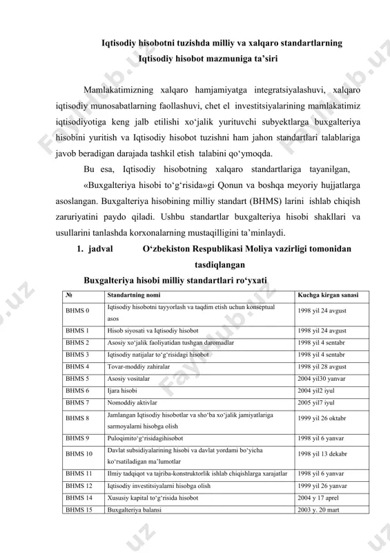 ni ta’minlaydi. 1. jadval о‘zbekiston respublikasi moliya vazirligi tomonidan tasdiqlangan buxgalteriya hisobi milliy standartlari rо‘yxati № standartning nomi kuchga kirgan sanasi bhms 0 iqtisodiy hisobotni tayyorlash va taqdim etish uchun konseptual asos 1998 yil 24 avgust bhms 1 hisob siyosati va iqtisodiy hisobot 1998 yil 24 avgust bhms 2 asosiy xо‘jalik faoliyatidan tushgan daromadlar 1998 yil 4 sentabr bhms 3 iqtisodiy natijalar tо‘g‘risidagi hisobot 1998 yil 4 sentabr bhms 4 tovar-moddiy zahiralar 1998 yil 28 avgust bhms 5 asosiy vositalar 2004 yil30 yanvar bhms 6 ijara hisobi 2004 yil2 iyul bhms 7 nomoddiy aktivlar 2005 yil7 iyul bhms 8 jamlangan iqtisodiy hisobotlar va shо‘ba xо‘jalik jamiyatlariga sarmoyalarni hisobga olish 1999 yil 26 oktabr bhms 9 puloqimitо‘g‘risidagihisobot 1998 yil 6 yanvar bhms 10 davlat subsidiyalarining hisobi va davlat yordami bо‘yicha kо‘rsatiladigan ma’lumotlar 1998 yil 13 dekabr bhms 11 ilmiy tadqiqot va tajriba-konstruktorlik ishlab chiqishlarga xarajatlar 1998 yil 6 yanvar bhms 12 …