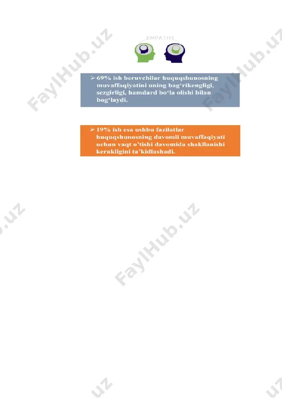 hta sifatlar birikmasini – kommunikativ ko‘nikmalar, hamkasblar bilan uzoq muddatli munosabatlarni o‘rnatishni bilish va hamkorlik uchun ochiq bo‘lishni talab qiladi. nima uchun jamoada ishlash bugungi ish beruvchilar uchun o‘ta muhim hisoblanadi? deyarli har qanday ish faoliyati kompaniyaning barcha xodimlaridan hamkorlikda mehnat qilishni yoki, juda bo‘lmaganda, muntazam natija beruvchi faoliyat yuritish maqsadida qo‘shni xizmatlar o‘rtasida samarali o‘zaro aloqadorlikni talab qiladi. shu tufayli ham ish beruvchilar uchun boshqa insonlar bilan ishlash layoqati yuqori qadrlanadi. barchamiz “bemalol aylanib yurgan” va jamoa tashvishlaridan yiroq hamkasblar bilan ishlash tajribasi ga egamiz, bu amalda samaradorlik va umumiy ma’naviy muhitga salbiy ta’sir ko‘rsatishini ham bilamiz. sizni jamoada ishlashni biladigan xodim sifatida tavsiflovchi sifatlar: - umumiy natijalarga erishishga intilish - tinglashni bilish - barcha jamoa a’zolarini hurmat qilish - hamkasblar mehnatini qadrlash - kommunikativ ko‘nikmalar - konstruktiv aks aloqani qabul qilish layoqati - emotsional tafakkurning yuqori darajasi - empatiya - namunali xulq-atvor suhbatda jamoada ishlay olish ko‘nikmasini namoyon …